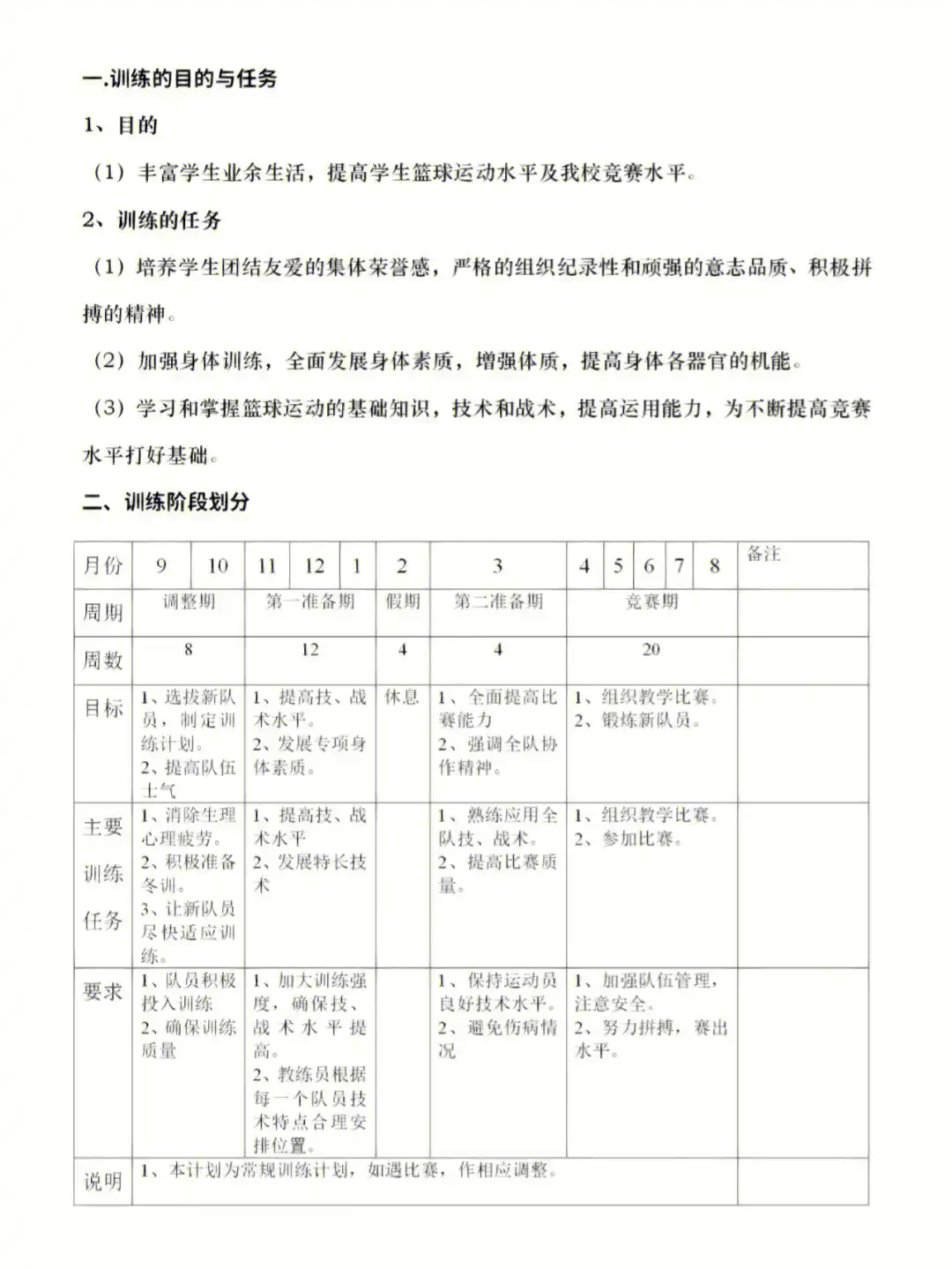 幼儿园篮球训练计划表模板